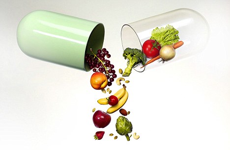 Nutraceutical Companies In Hyderabad