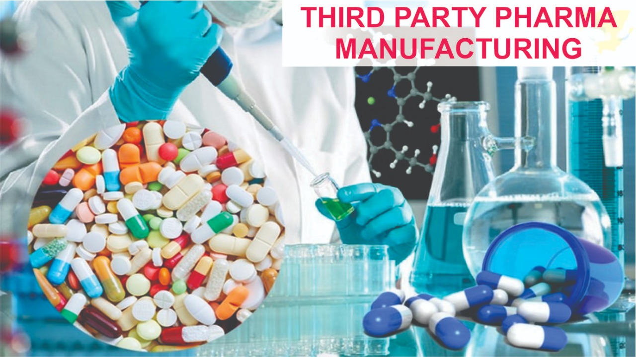 Third Party Manufacturers in Udaipur